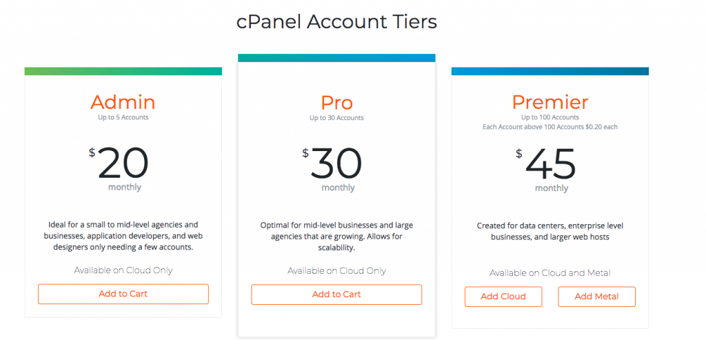 cPanel – New Pricing Details And The Best Alternatives For Your Server ...